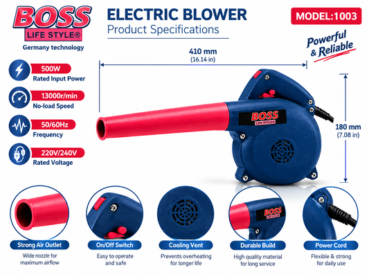 BOSS 500W Electric Blower – 13000 RPM