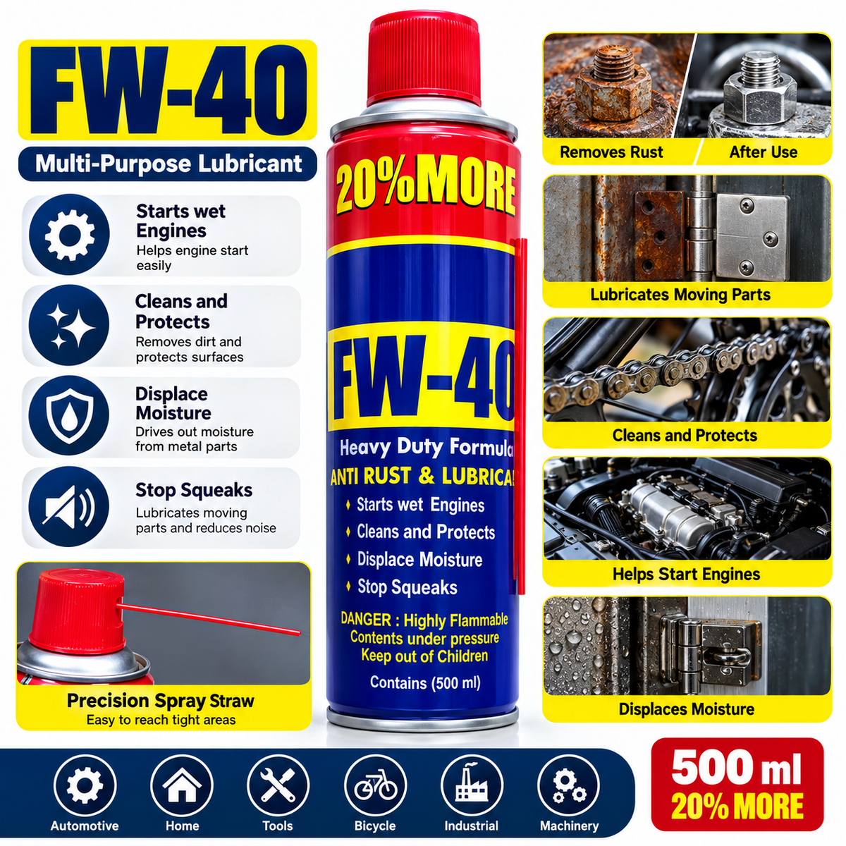 FW-40 Heavy Duty Lubricant Spray 500ml